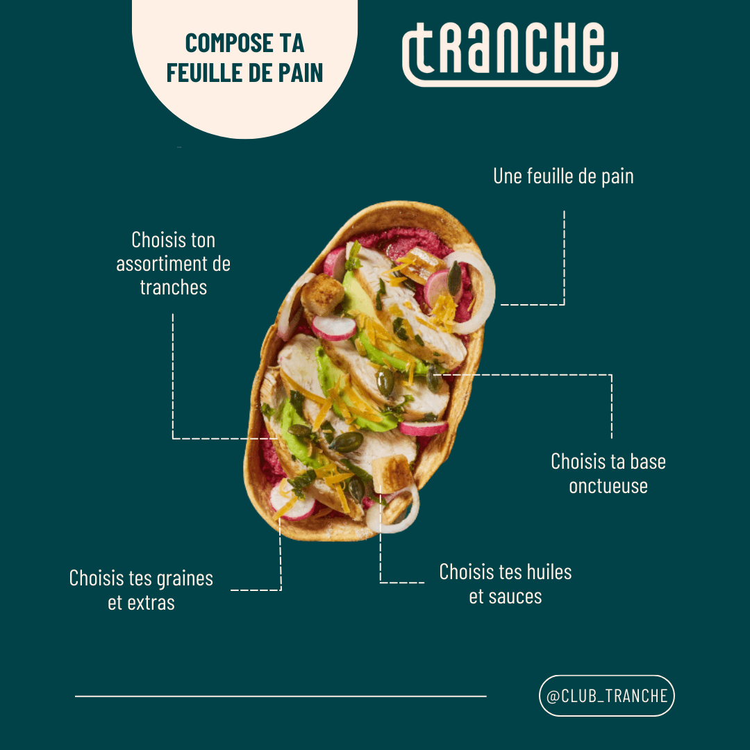 Tranche — visuel 3